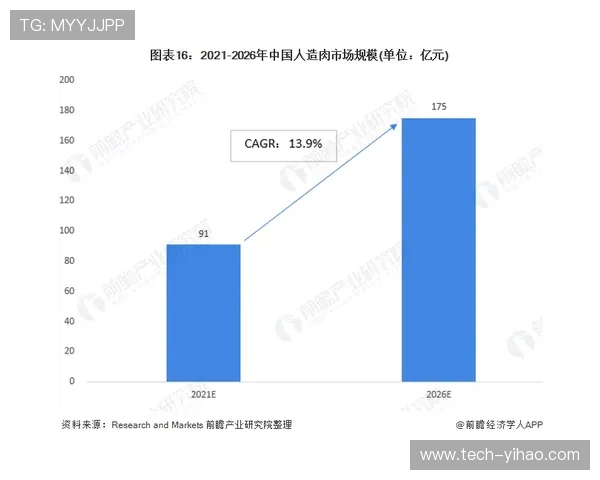 赛场数据深度解读与战术趋势透析全景分析 赛场数据深度解读与战术趋势透析全景分析