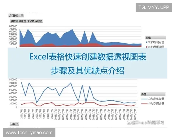 赛场风云深度解读:数据透视背后的胜负策略与趋势分析 赛场风云深度解读:数据透视背后的胜负策略与趋势分析