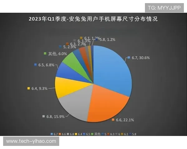 重庆超级联赛数据揭秘与趋势洞察全面分析报告